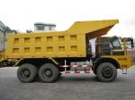 Saic Hongyan Mine Dump Wide Body Truck 371HP 6X4 CQ5763PTG384