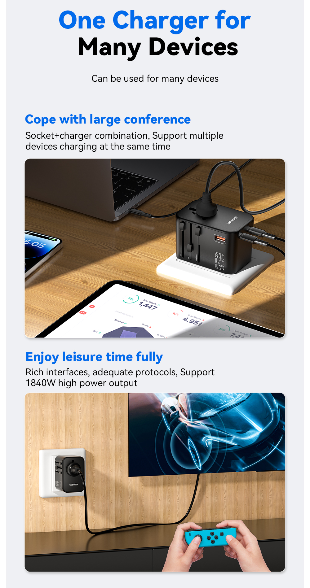 ESSAGER JY-309 Series 65W Universal Plug USB C PD Charger