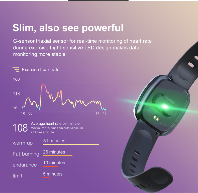 GT105 BLE Calling Smartwatch 170mA Battery Blood Pressure Wristwatch Bracelet Android Heart Rate apply to Apple
