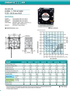 Quality Sleeve Bearing 60x38mm 3.68oz Processor Cooling Fan wholesale