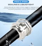 Nickel-Plated Brass M20 Metric Cable Gland, IP68 Adjustable Waterproof Cable