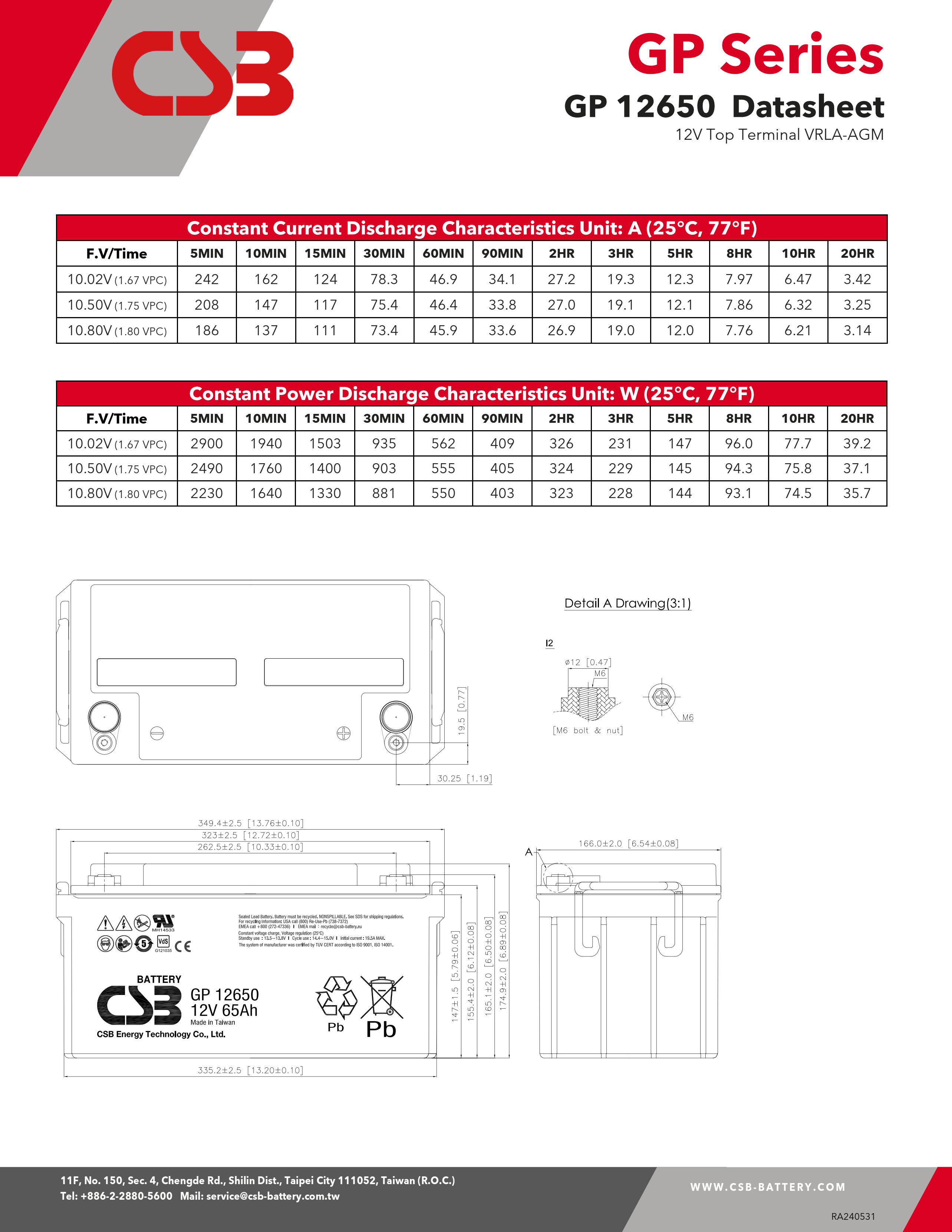 CSB GP12650 12V 65Ah Energy Storage Rechargeable VRLA 12V 65Ah CSB Battery