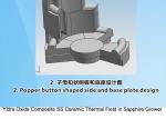 Yittra Oxide Stabilized Ceramic Thermal Chamber for Sapphire Making