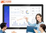 TFT LCD Touch Screen Projector Board