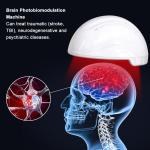 Light Therapy Photobiomodulation Helmet For Traumatic Events