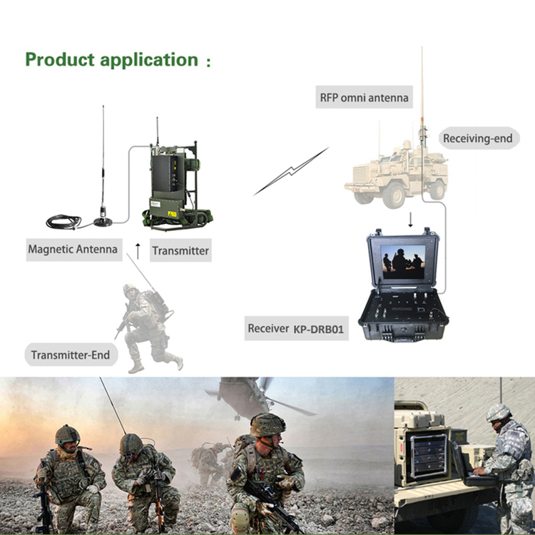 Best Powerful HD Cofdm Digital Wireless Audio Video Transmitter and Receiver with 1/32 1/16 1/8 1/4 Guard Interval