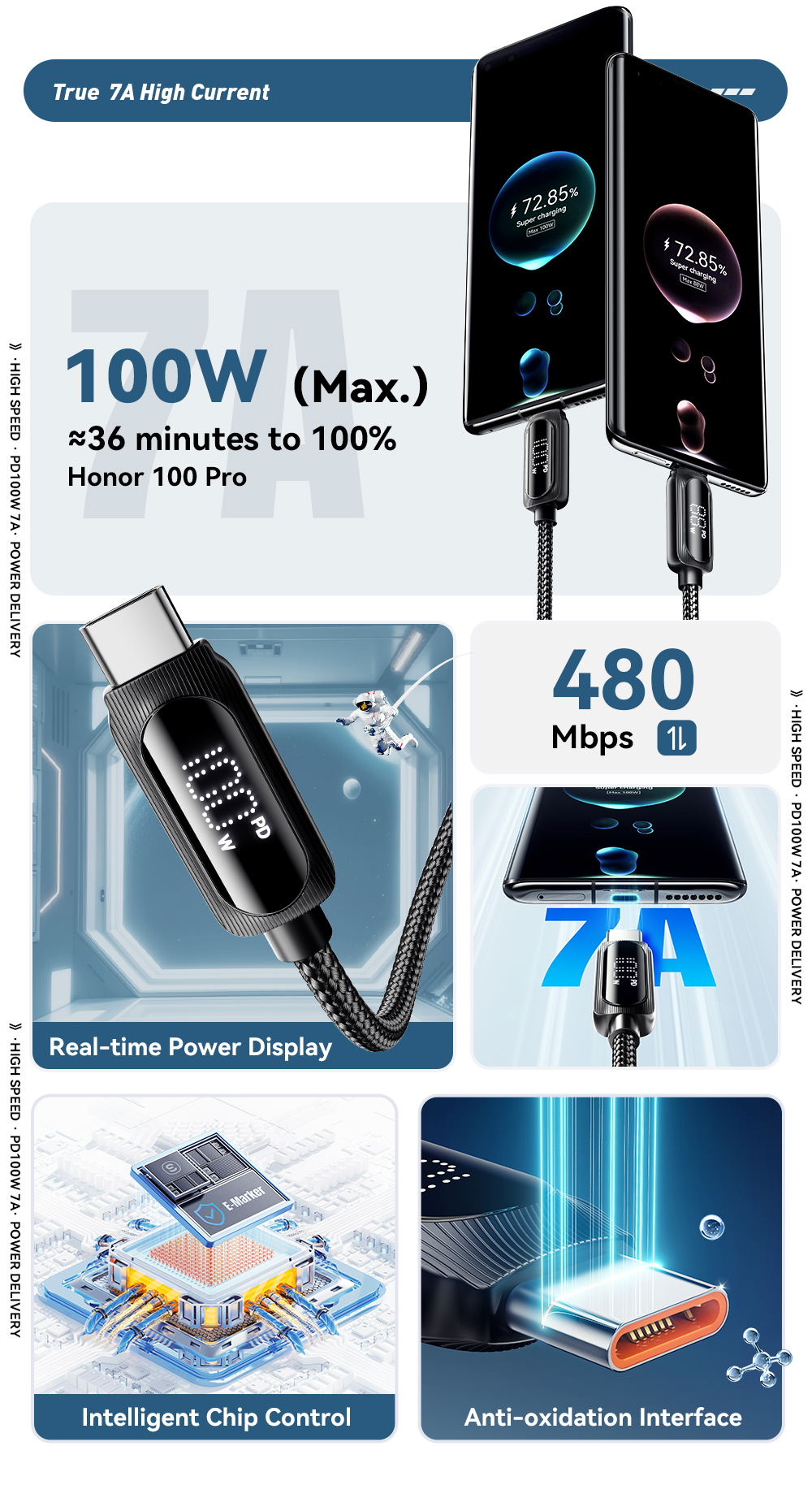 ESSAGER ES-X57 Series 100W USB A to Type C Cable USB C to USB
