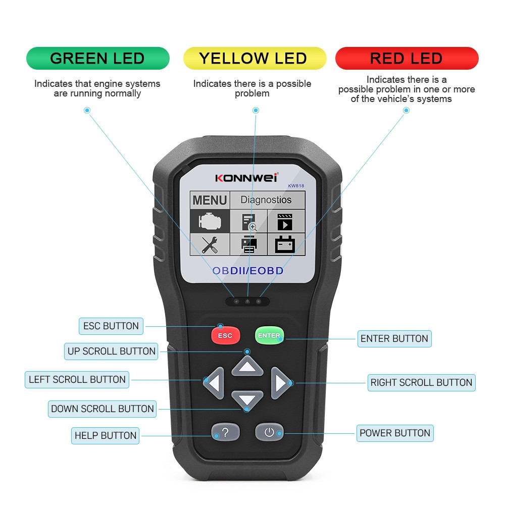 Portable Eobd Obd2 Obdii Car Scanner Diagnostic Live Data Code Reader Compatible With OBD2 And CAN Vehicles