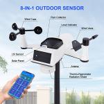 TX1479 Weather Station Wireless Indoor Outdoor OEM ODM
