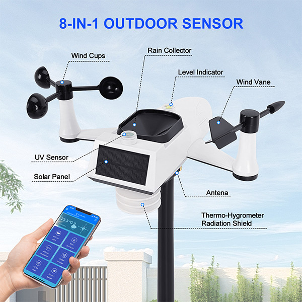 Indoor Outdoor Weather Station Wireless Environmental Protection