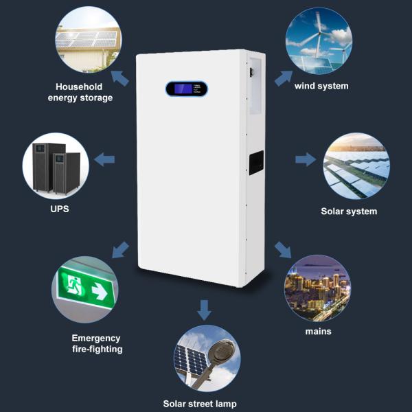 48V 100ah 200ah Lithium Wall Mounted LiFePo4 Battery 5kw 10kw Solar Energy