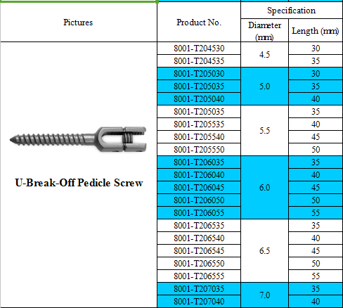 U-Break-Off Pedicle Screw,Medical Implantation instruments ,spinal system