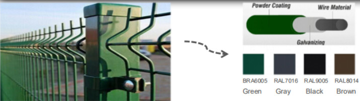 1230mm 3D Curved Triangle Fence Panel BRC Mesh Fencing For School rustproof