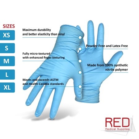 Powder Free 100% Synthetic Nitrile Protective Gloves
