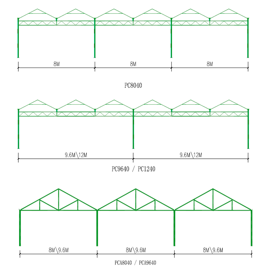 Steel Frame Large Polycarbonate Greenhouse With Precision Climate Control