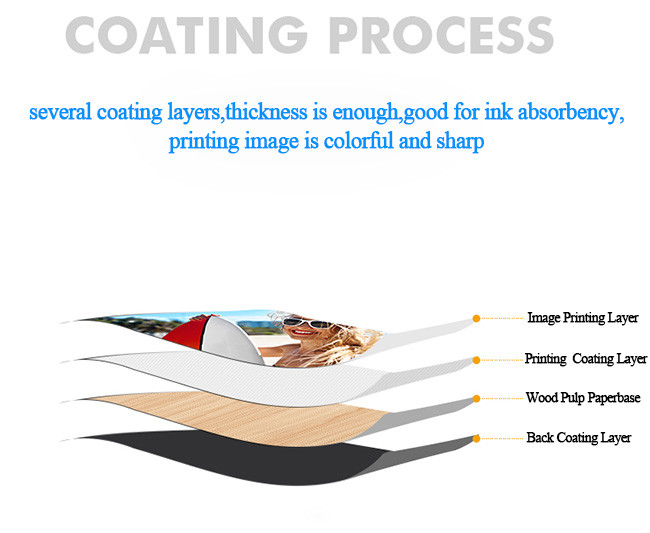 A4 One Side Glossy Super White Inkjet Printer Glossy Paper