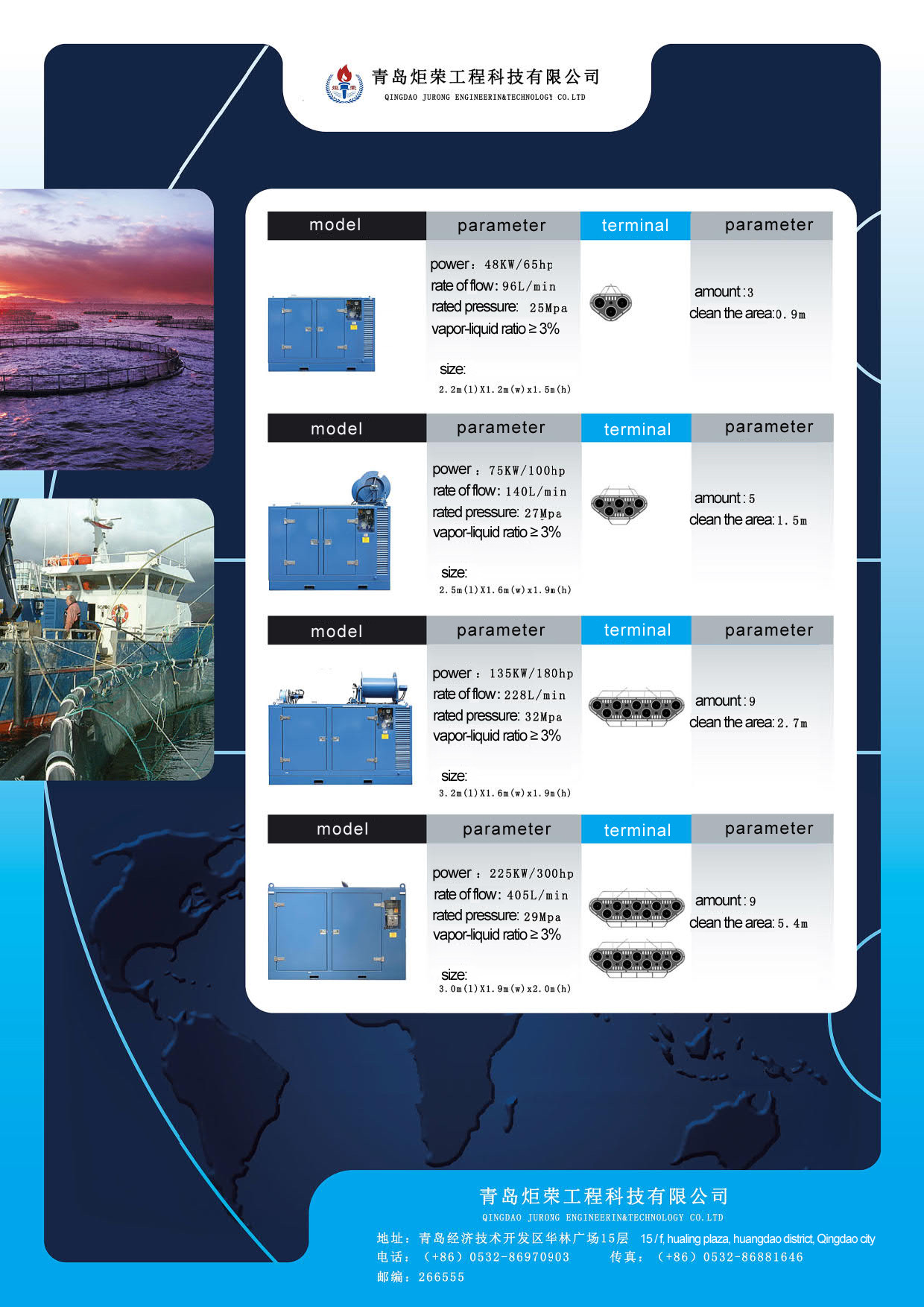 Underwater Cleaning Aquaculture Net Hull Sea Biological Cavitation Jet Cleaning