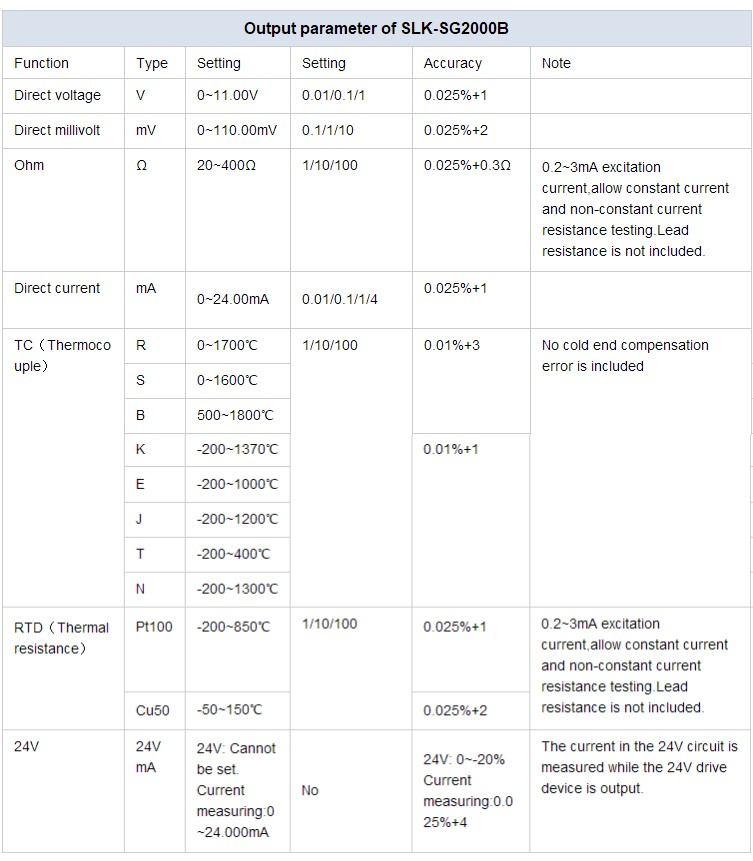 4-20ma signal generator loop process calibrator