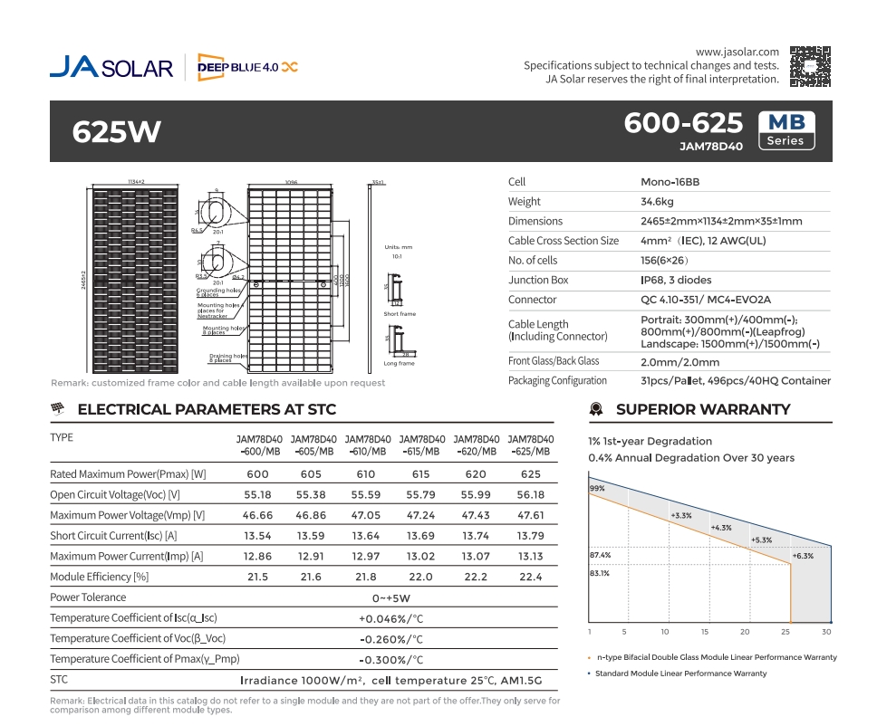 Best 620W N-Type Monocrystalline Solar Panels with 2.0mm Tempered Low Iron Glass