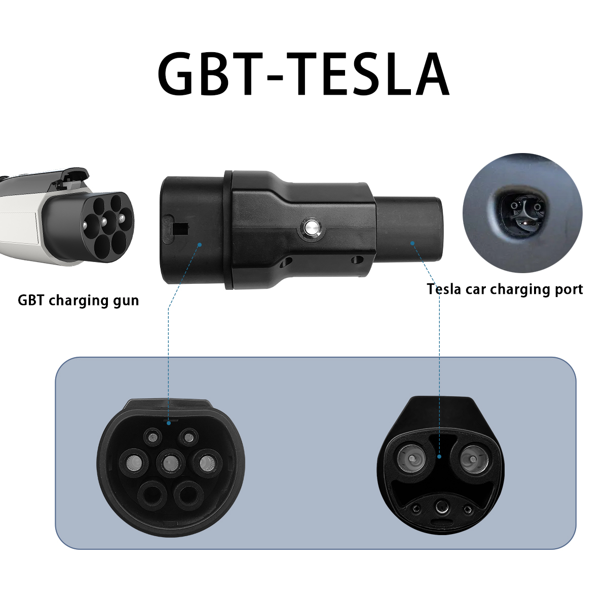 GBT Charging Pile GBT to Tesla Car Ev Adaptor Rated Current 32A AC 7KW GBT EV Charger Adapter for Tesla Car Condition Plug