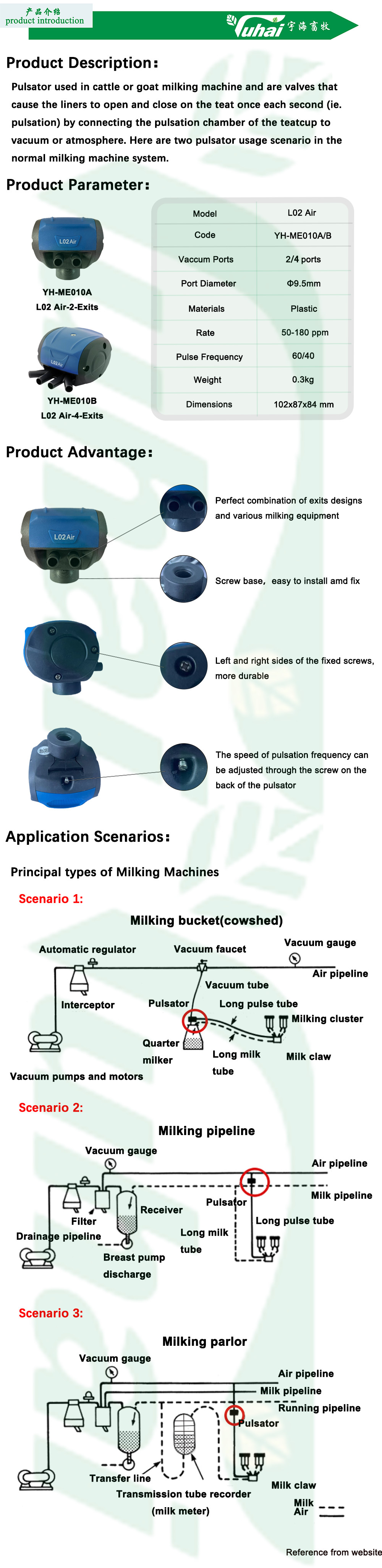 L02 AIR Milking Machine Pulsator Two Hole Plastic Export Air Pulsation Pulsator