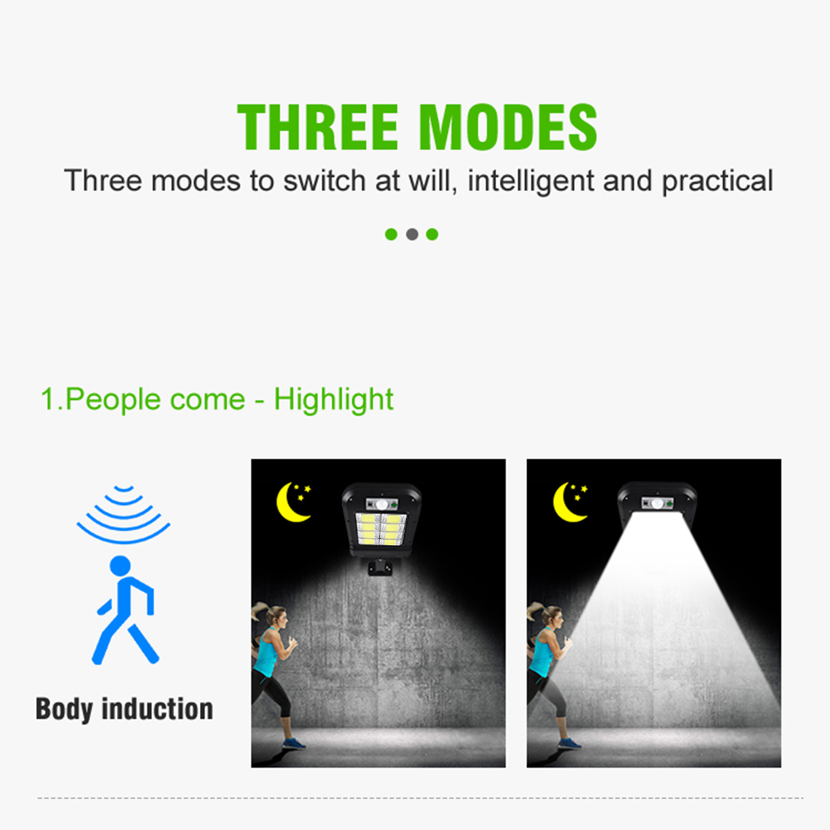 High Bright 500LM 3000mAH Led Solar Powered Street Lamp IP65