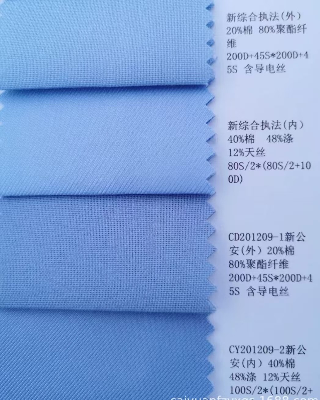 CVC 60% Cotton 40% Polyester Shirt Fabric Work Uniform Fabric`Corporate Clothing Material Protective Apparel Cloth