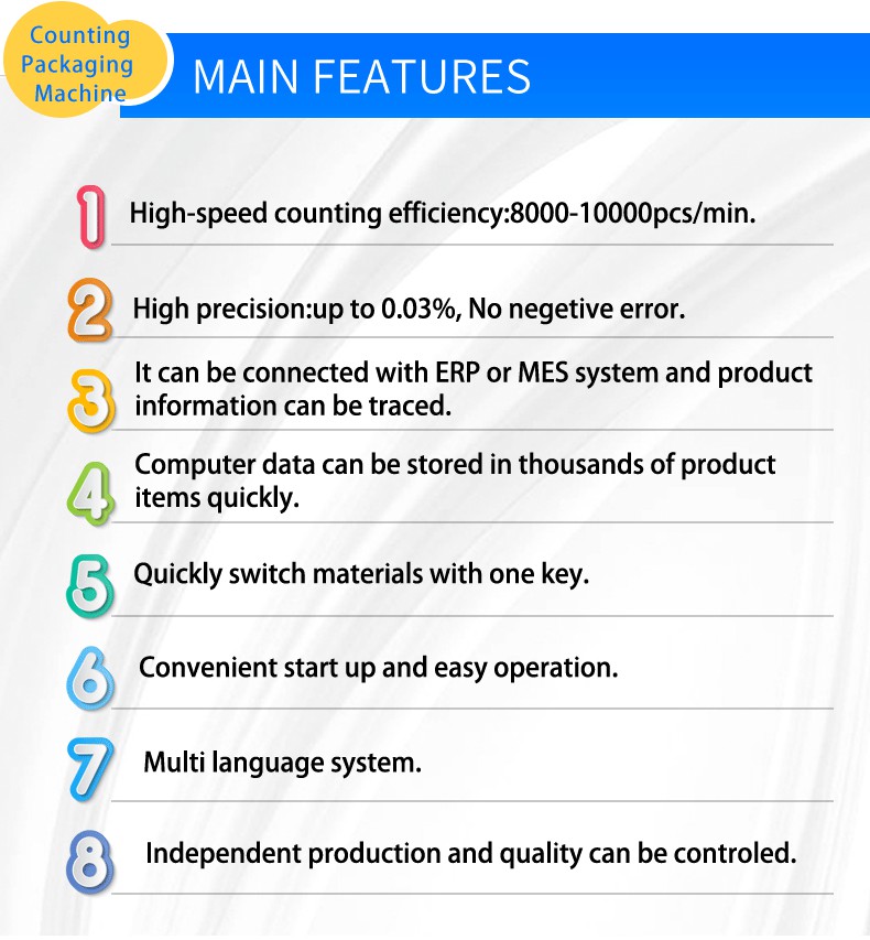 PE Film Counting and Packing Machine for High Accuracy Electronic Components Packaging