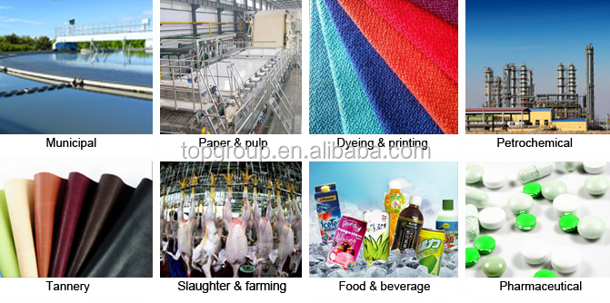 TPBS Water Purifying Sieve Bend Static Screen Eco-Friendly And For Water Treatment