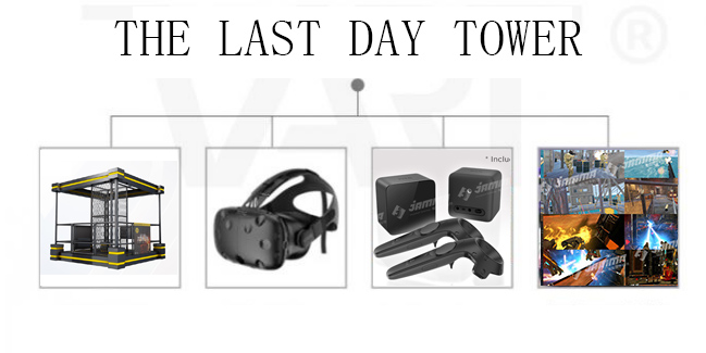 New Patent Virtual Reality Gun Simulator Platform With Htc Vive Glasses