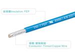 FEP cable UL758 AWM1332 24AWG 300V/200C VW_1 black for motor generator light