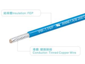 Quality UL758 FEP Cable AWM1332 20AWG 300V/200C VW 1 Blue For Motor Generator wholesale