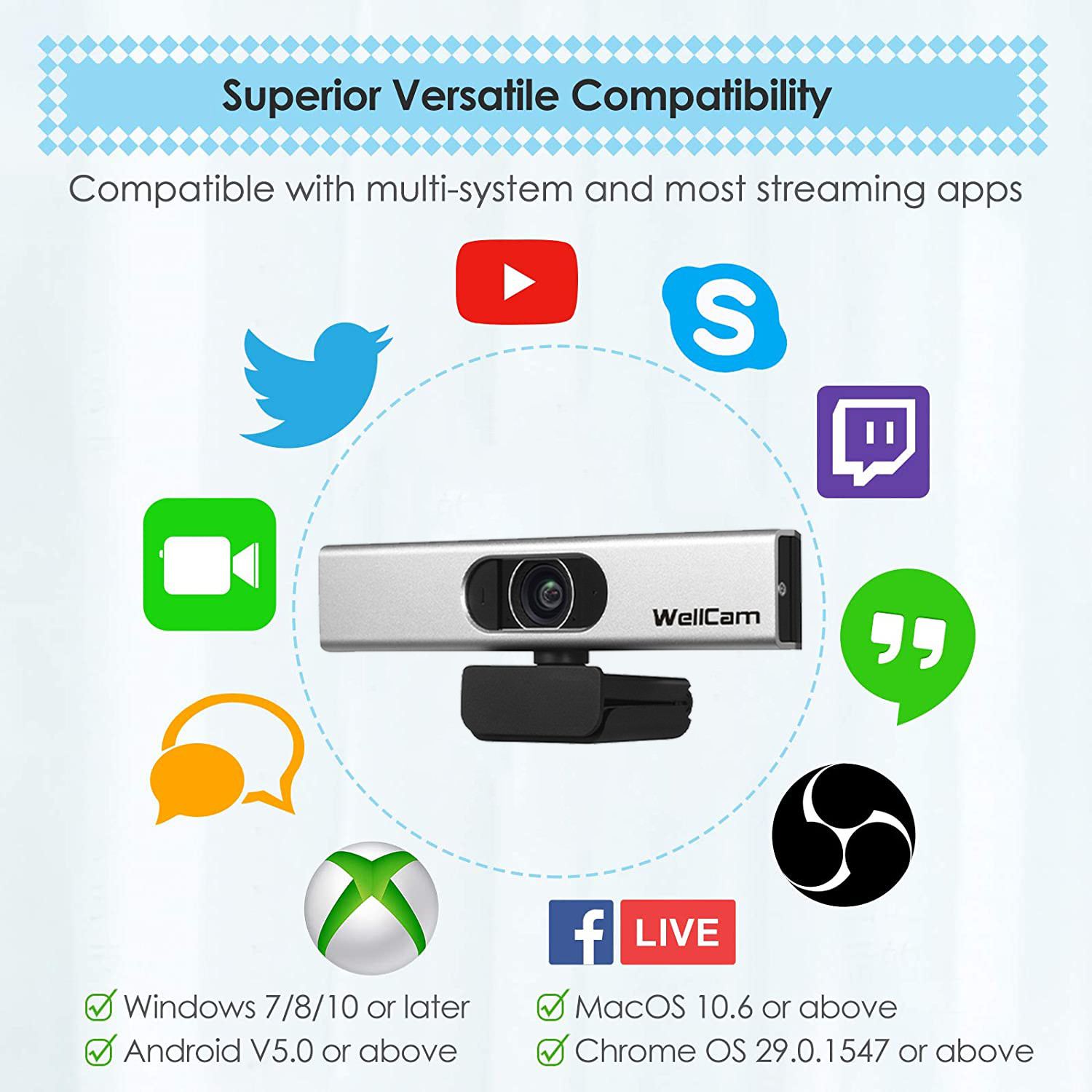 Ultra Wide Angle H.264 1080P Full HD Webcam Web Camera With Microphone