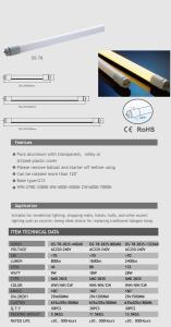 Quality T8 wholesale
