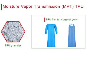 Quality Surgical Gown TPU Moisture Vapor Transmission wholesale