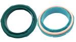 Custom Medical Plastic Sealing Overmolded Silicone Gasket on Plastic