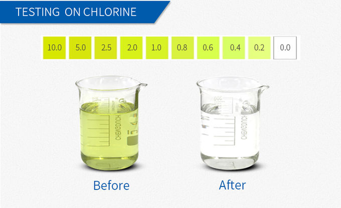 Blue Color Water Pitcher Replacement Alkaline Water Filter Cartridge 3 Pack