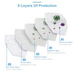 Kn95 Disposable Face Mask GB2626-2006 Approved BFE≥ 95%