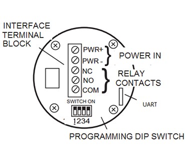 High accuracy garden optical rain sensor with operating temperature range -40C 60C