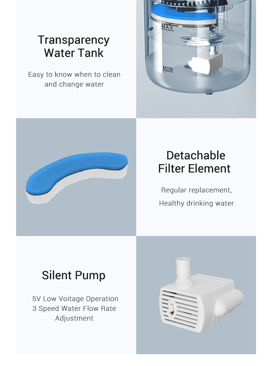 Pet Water Dispenser Automatic Dog Drinking Plastic Fountain Cat Water Fountain Faucet