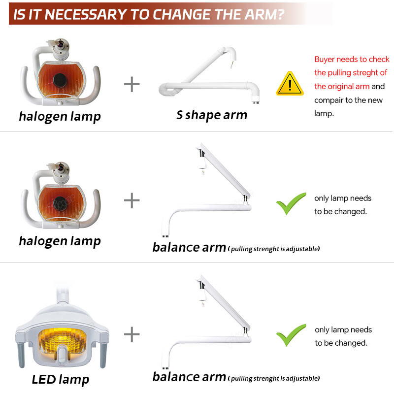 Dental Chair Light - Color Temperature Control for Clinical Settings