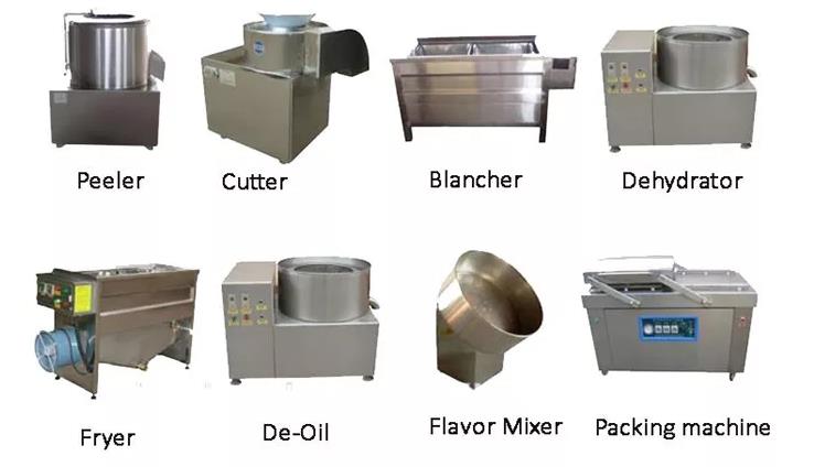 Spiral potato chips machine sweet potato chips making machine automatic potato chips making machine price