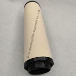 CAA38-5SB CAA14-5SB CAA28-5SB Coalescer Cartridges Coalescing Filter