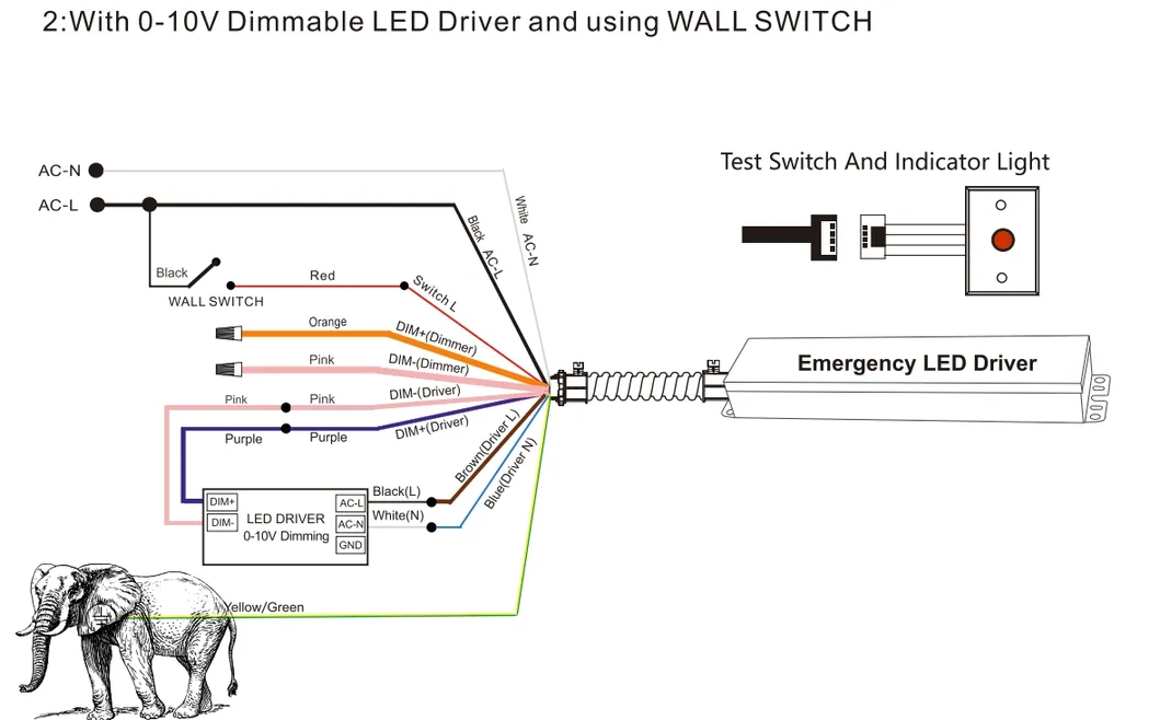 Factory Price UL Listed 0-10V Dimmable LED Emergency Panic Driver with 90 Minute Discharge Time 5 Year Warranty for Wall Light Panel Light Pendant Light