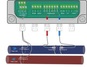 Quality Building Management System Energy Meter wholesale