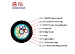 Network Outdoor Armored Cable , Aerial Fiber Optic Cable Hydrolysis Resistant