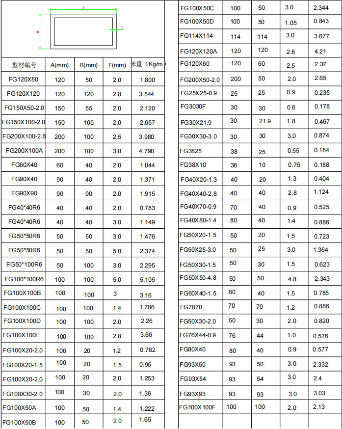 6063 Anodized Aluminium Wood Grain Extrusions Profiles Decorative Slats Effect Square Tube