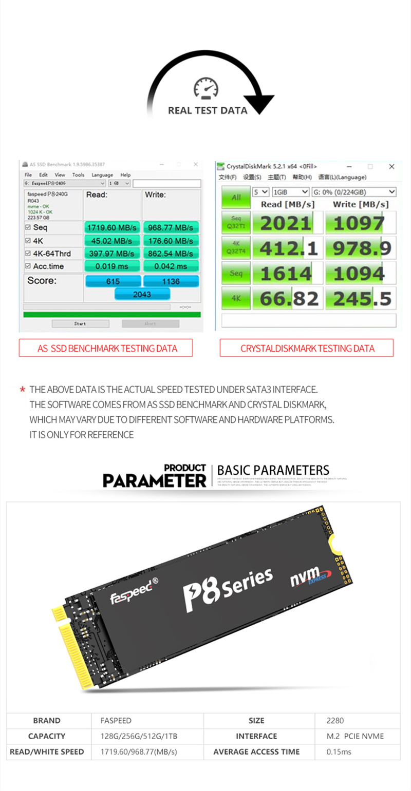 Faspeed 128GB 256GB 500GB 512GB 1TB SSD NMVE M2 2280 PCIe 3.0 Internal For Desktop