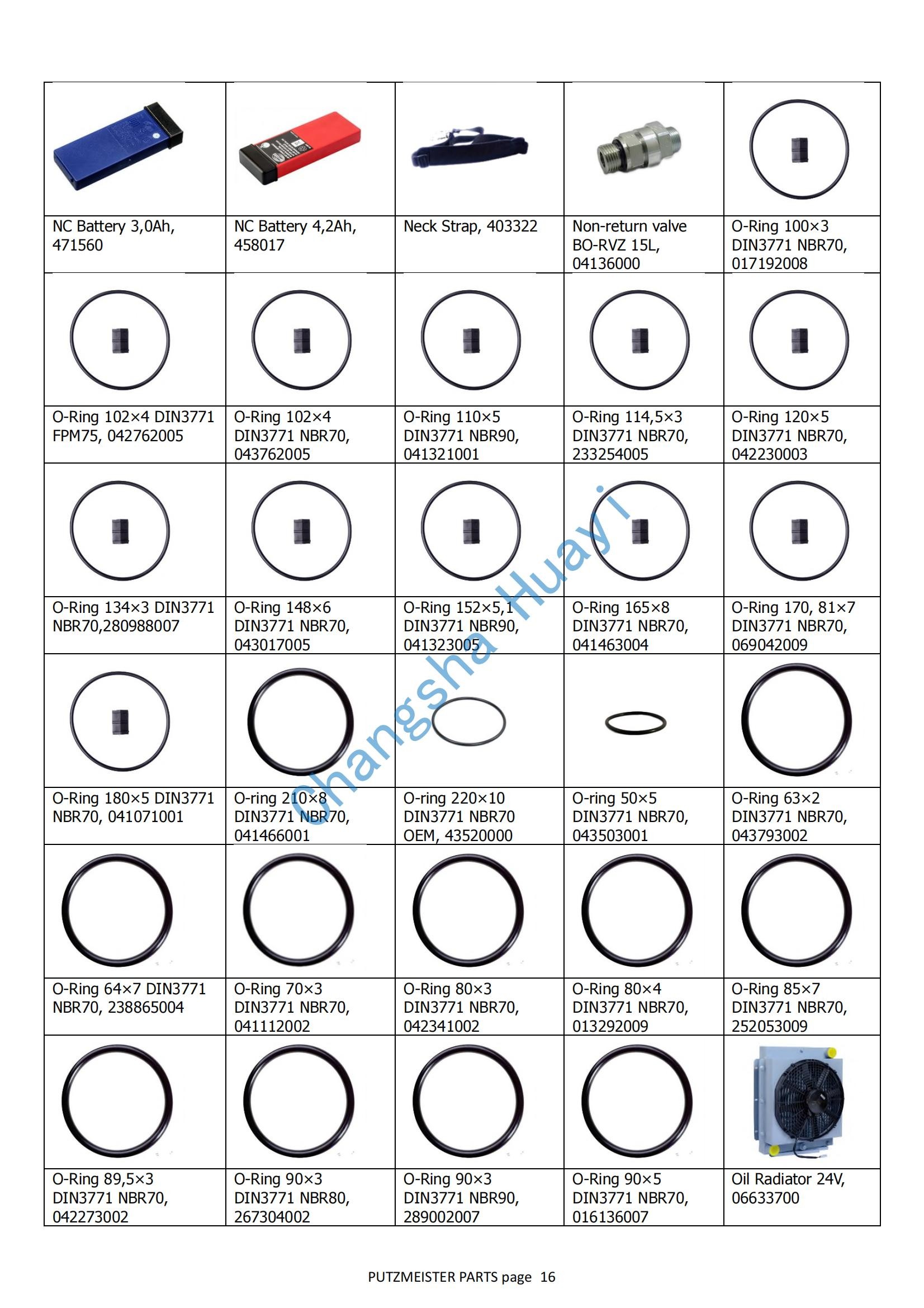 534035 Original Putzmeister Seal kit for HYD CYL Concrete Pump Truck Parts