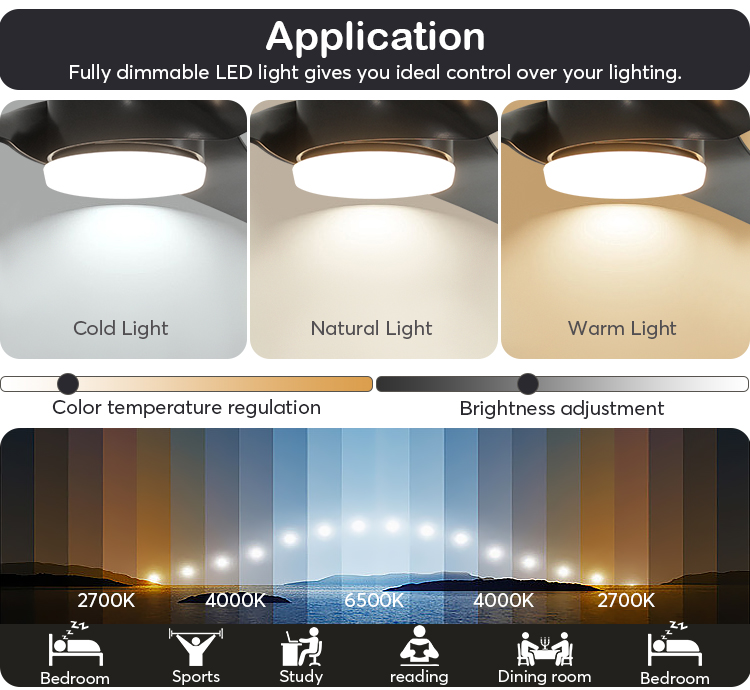 High Airflow LED Ceiling Fan 220V Simple Design with Remote Control and Light Source